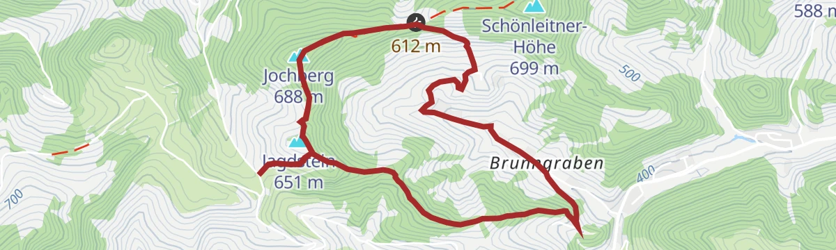 Route map: Rundwanderweg Jochberg